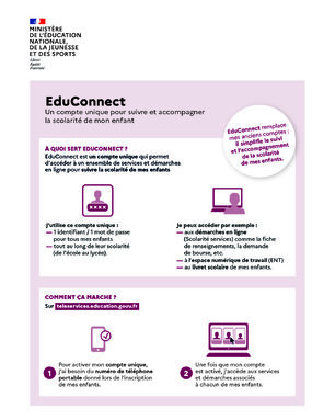 infographie-educonnect-71118.jpg