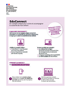 infographie-educonnect-71118.jpg